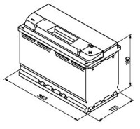 Exide Premium EA1000