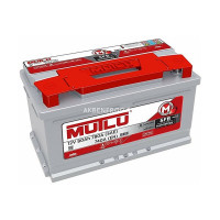 Mutlu 80.0
