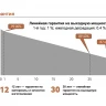 Солнечная панель Tongwei TNC2.0 TWMNH-48HW470 (470 Вт)