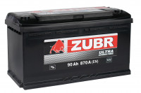 ZUBR ULTRA 90.0