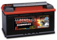 Zap 595 01 AGM