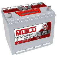 MUTLU SMF Asia 75.0