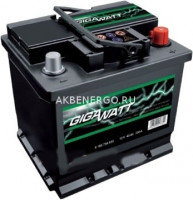 GigaWatt G52R