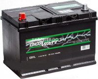 GigaWatt G91L