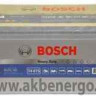 Аккумулятор Bosch T4 075 Heavy Duty
