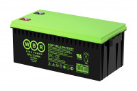 WBR GPC 12-250K (CARBON)