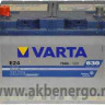 Автомобильный Аккумулятор Varta Blue Dynamic E24