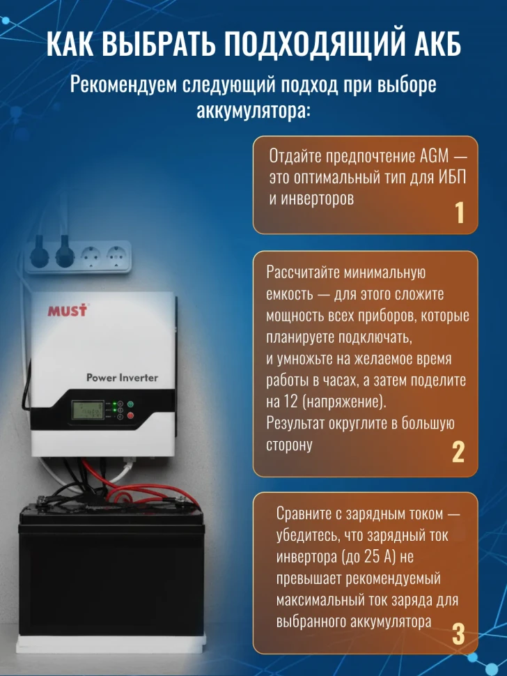 Силовой инвертор однофазный Must MUST EP21-0312 PRO 66886 Силовой инвертор однофазный Must MUST EP21-0312 PRO 66886