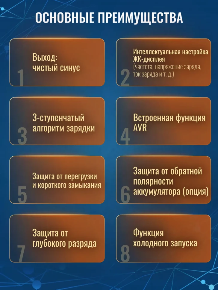 Силовой инвертор Must EP21-0612 PRO 14336