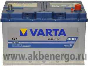 Автомобильный Аккумулятор Varta Blue Dynamic G7